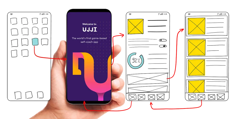 طراحی رابط کاربری (UI) و تجربه کاربری (UX) وب‌سایت